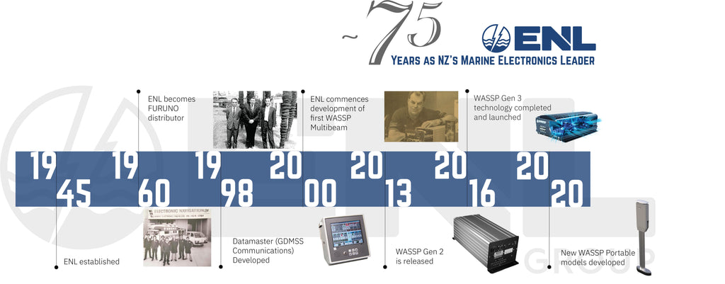 ENL Celebrates 75 Years of Marine Electronics excellence