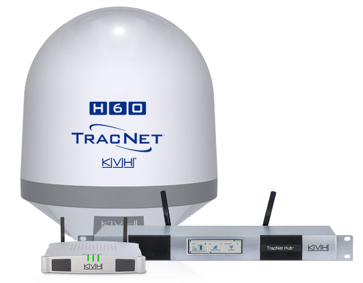TracNet H60